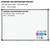 Modern Terrazzo You Will Need school supply whiteboard clings shown to scale on a 4x6 foot whiteboard mockup