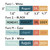 Happy Camper mini calendar font and text color examples in white, black, and color