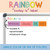 Rainbow "Today is" label cling above a mini calendar date display on a whiteboard