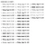 Font chart showing font choices one through 34 for personalized whiteboard clings