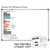 Varsity Stripes Word Builder whiteboard clings shown to scale on a 4x6 foot whiteboard mockup