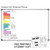 Rainbow Word Builder whiteboard clings shown to scale on a 4x6 foot whiteboard mockup