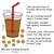 Rainbow iced coffee cup cling, 9 by 5 inches, with ice cubes and a 7-inch goal cling
