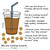 Varsity Stripes iced coffee cup cling, 9 by 5 inches, with ice cubes and a 7-inch goal cling