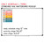 Retro Brights daily schedule activity and time clings on a 4x6 classroom whiteboard