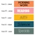 Retro Brights subject clings showing font and black, white, or coordinating text color choices