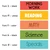 Bright Minds subject clings showing font and black, white, or coordinating text color choices