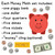 What's in the Bright Minds money set: piggy bank, one dollar, four quarters, five dimes, five nickels, five pennies