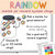 Rainbow marble jar reward system clings with a class goal on a whiteboard