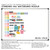 Bright Minds Math Talk Whiteboard Bundle (half whiteboard) on a 4x6 whiteboard mockup
