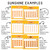 Bright Minds whiteboard cling calendar examples in sunshine, showing fonts, text colors, and number styles