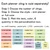 How to order Pastel planner clings: choose the number, style, text, color, and quantity