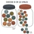 Earth Tones All Smiles incentive jar with 10 large or 20 small smiley face clings to choose from