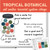 Tropical Botanical All Smiles incentive jar reward system clings with a class goal on a whiteboard