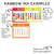 Rainbow whiteboard cling calendar examples in more rainbow mixes, showing fonts, text colors, and number styles
