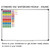 Rainbow Parts of Speech whiteboard clings shown to scale on a 4x6 foot whiteboard mockup