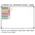 Rainbow Parts of Speech whiteboard clings shown to scale on a 4x6 foot whiteboard mockup