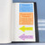 Rainbow Parts of Speech whiteboard clings stored on a Binder Ready sheet in a three-ring binder