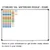 parts of speech whiteboard display