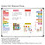 Bright Minds ELA Whiteboard Bundle shown on a 4x6 whiteboard mockup