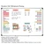 Pastel ELA Whiteboard Bundle shown on a 4x6 whiteboard mockup