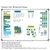 Blue and Green ELA Whiteboard Bundle shown on a 4x6 whiteboard mockup