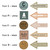 Earth Tones parts of speech and sentence type clings showing font and black or white text choices