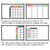 Four whiteboard command center layouts built with cling divider strips