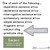 Sentence type arrow clings and subject and predicate clings