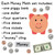 money math piggy bank activity