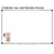 Totally Custom days of the week whiteboard clings and arrows shown to scale on a 4x6 foot whiteboard mockup