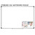 classroom lunch and location tracker whiteboard mockup