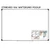 Tropical Botanical location and lunch tracker whiteboard clings shown to scale on a 4x6 foot whiteboard mockup