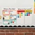 Reimagines Ready location and lunch tracker whiteboard clings on a classroom whiteboard