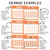 Retro Brights whiteboard calendar examples in orange with round, square, mini, and handwritten numbers