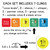 Rainbow voice level set: header, levels 0 to 4 with hand signals, and a movable arrow; clings are 4.5 inches