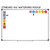 Totally Custom visual signal voice level whiteboard clings shown to scale on a 4x6 foot whiteboard mockup