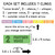 Modern minimalist classroom voice level clings for whiteboards featuring clean typography and a stylish color palette for levels 0 through 4.
