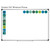 blue and green whiteboard clings showing hand signals for classroom management