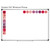 pink and purple whiteboard clings showing hand signals for classroom management