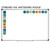 Reimagines Ready classroom hand signal whiteboard clings shown to scale on a 4x6 foot whiteboard mockup