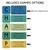 CHAMPS letters with conversation, help, activity, movement, and participation option clings and arrows