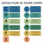reimagines ready CHAMPS whiteboard display