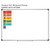 bright minds CHAMPS whiteboard display