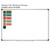 tropical botanical CHAMPS whiteboard display