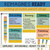 Writing process pencil
