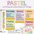 ELA Writing Process Display