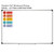 RACE strategy chart