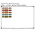 RACE strategy chart