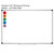 RACES writing strategy whiteboard display